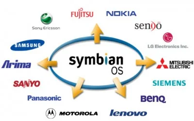 symbian دیجینوی: اخبار و بررسی تكنولوژی، کامپیوتر، موبایل، اینترنت - صفحه 2487