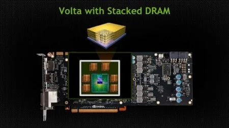 معرفی محصولات جدید Tegra و GeForce کمپانی انویدیا - دیجینوی