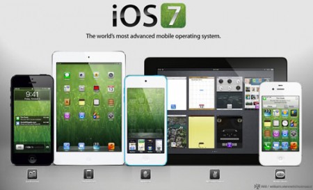 معرفی iOS 7 - دیجینوی