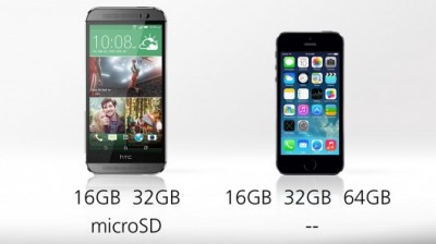 مقایسه کامل HTC One M8 و Iphone 5s به صورت تصویری