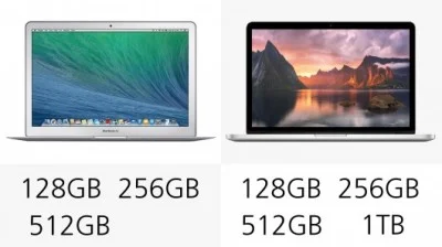 مقایسه همراه با تصویر Macbook Air 2014 و Macbook pro