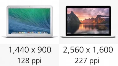 مقایسه همراه با تصویر Macbook Air 2014 و Macbook pro
