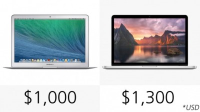 مقایسه همراه با تصویر Macbook Air 2014 و Macbook pro