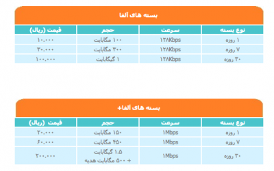 Screen Shot ۱۳۹۳-۰۵-۳۱ at ۱۶_۰۵_۴۸ (1)