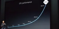 کنفرانس Hey Siri اپل به روایت تصویر - دیجینوی