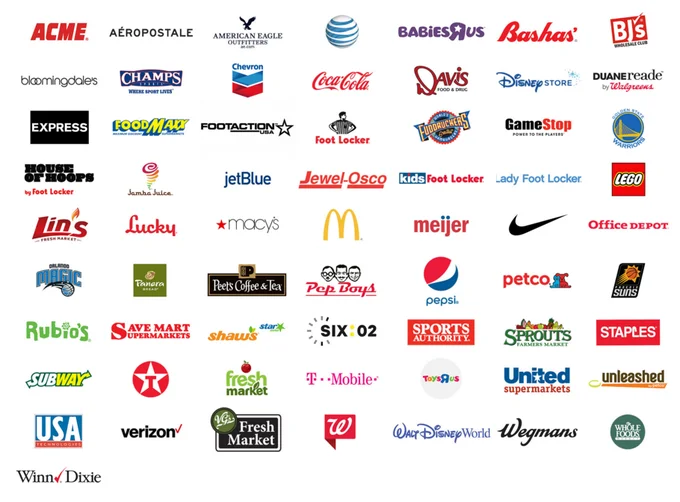 brands
