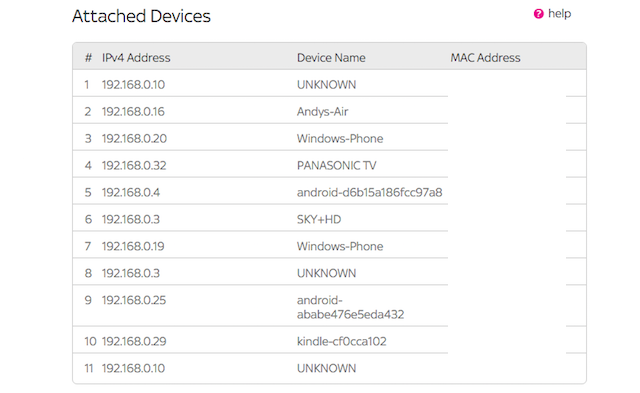 mac-addresses