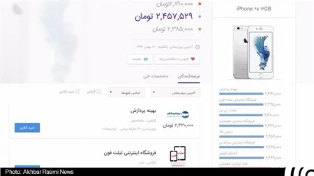 سایت‌های خرید اینترنتی، پل ارتباطی خریدار و فروشنده - دیجینوی
