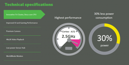 Devices-using-the-MediaTek-Helio-X20-SoC-will-hit-the-market-next-month-2.jpg