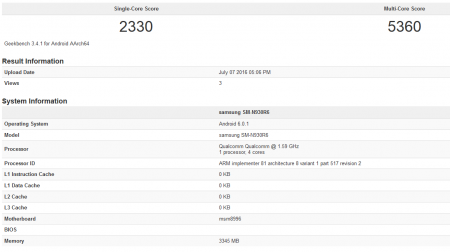 Galaxy Note 7 سامسونگ زیر تیغ بررسی Geekbench - دیجینوی