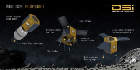 شرکت Deep Space قصد دارد تا سال ۲۰۲۰ بر روی یک شهاب سنگ فرود آید - دیجینوی