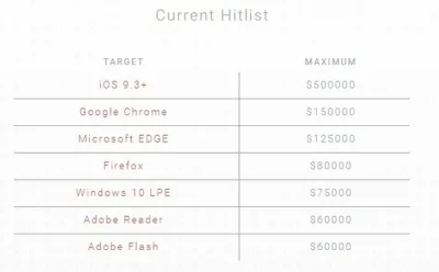 hitlist-100676225-large