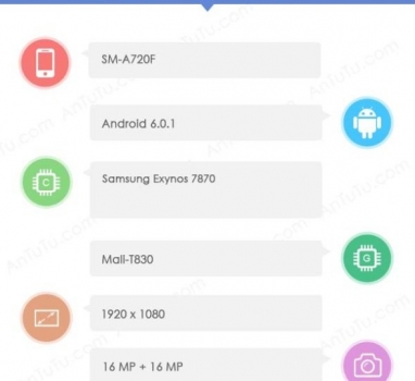 galaxy-a7-2017-specs-589x540