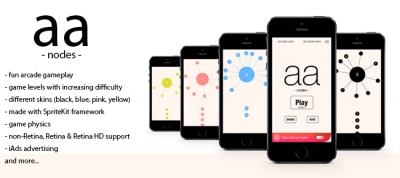 aa-nodes-ios-app-template-7589_image_7589