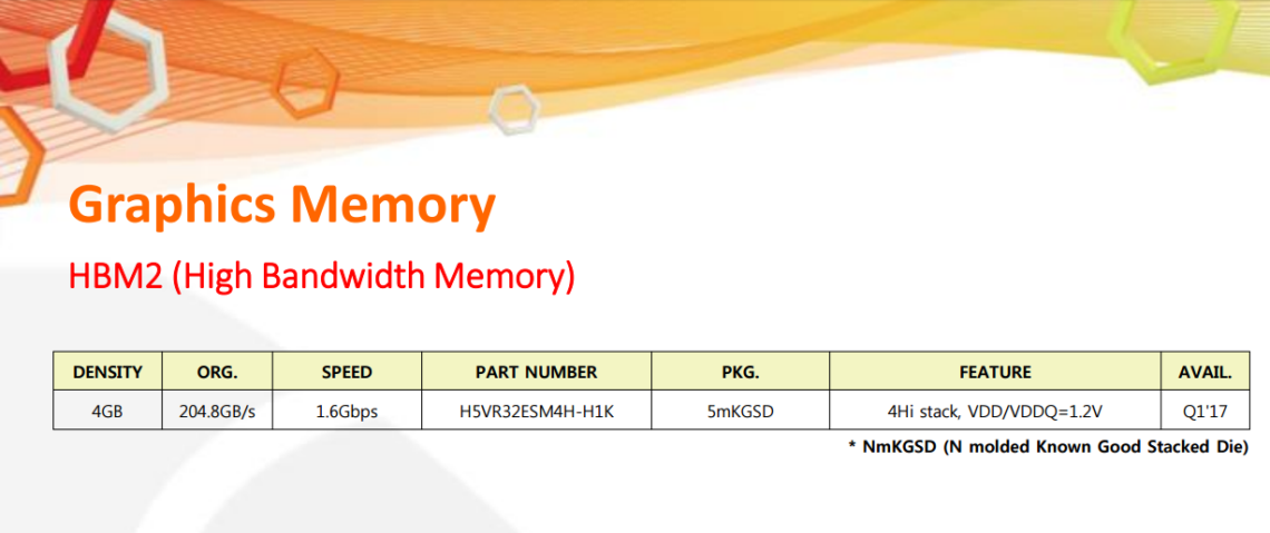 SK-Hynix-HBM2