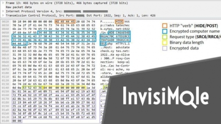 InvisiMole رایانه‎ی شما را به یک دوربین تبدیل کرده و اسرار آن را به سرقت می‎برد - دیجینوی