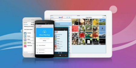 با تخفیف‌های iDrive به ارزانی از اطلاعاتتان Backup بگیرید - دیجینوی