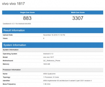 گوشی vivo 1817 در بنچمارک Geekbench رویت شد - دیجینوی