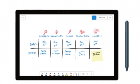 ویژگی‌های جدید در نرم‌افزار Whiteboard مایکروسافت - دیجینوی