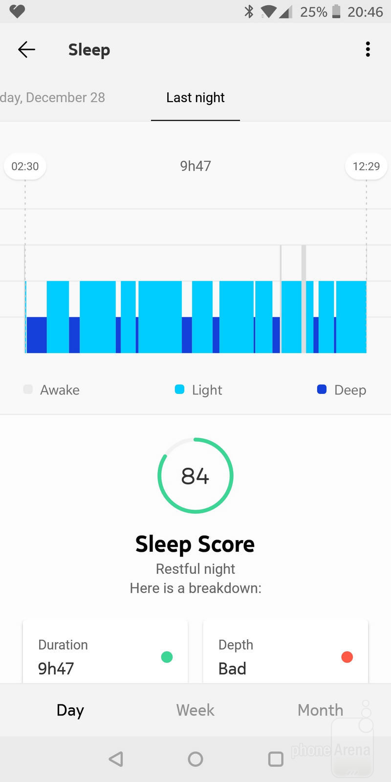 بررسی تخصصی ساعت هوشمند Withings Pulse HR - دیجینوی