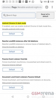 اضافه شدن دارک مد به گوگل کروم در اندروید - دیجینوی