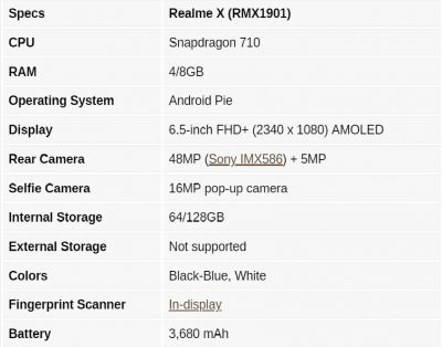 گوشی Realme X در گیک‎بنچ دیده شد - دیجینوی