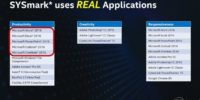 انتشار نتایج تست دنیای واقعی توسط اینتل و ادعای شکست پردازنده‌های سری AMD Ryzen 3000 توسط این شرکت - دیجینوی