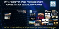 انتشار نتایج تست دنیای واقعی توسط اینتل و ادعای شکست پردازنده‌های سری AMD Ryzen 3000 توسط این شرکت - دیجینوی