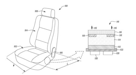 درخواست ثبت اختراع جدید تسلا به یک صندلی مبتنی بر مایع اشاره دارد - دیجینوی