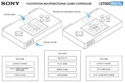 اختراع جدید سونی، کنترلری شبیه به گیم‌پد کنسول Wii U را نشان می‌دهد - دیجینوی