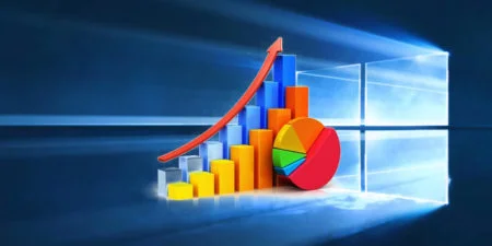 اکتبر ۲۰۲۰: افزایش قابل توجه سهم ویندوز ۱۰ و مایکروسافت اج در بازار - دیجینوی