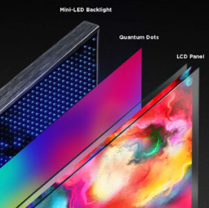 تلویزیون‌های Mini LED سامسونگ سال آینده عرضه می‌شوند - دیجینوی