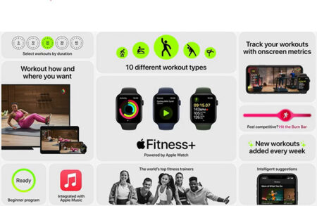 اپل سرویس اشتراکی Fitness Plus را به عنوان رقیب Peloton معرفی کرد - دیجینوی