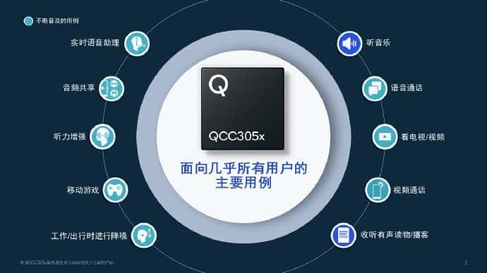 Qualcomm