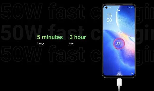 Oppo Reno5 4G