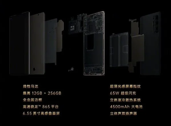 Oppo Reno5 Pro+