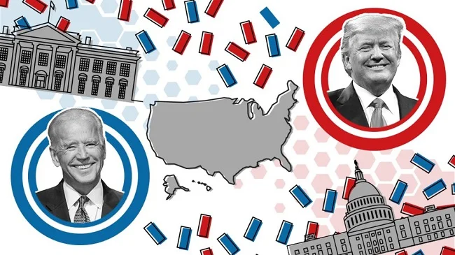 United States presidential election