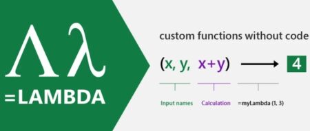 مایکروسافت از ویژگی LAMBDA برای اکسل رونمایی کرد - دیجینوی