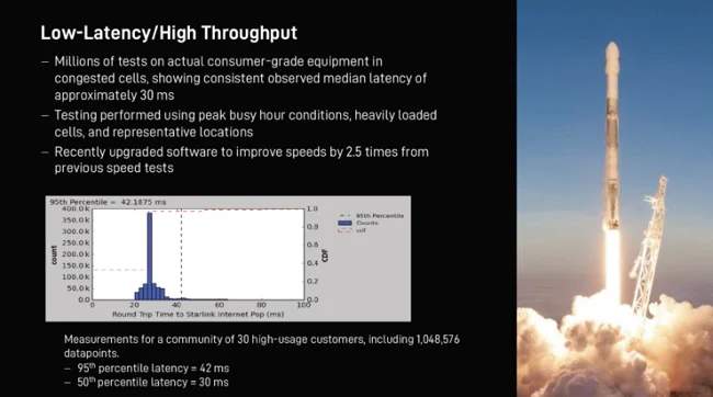 SPACEX-STARLINK-OCTOBER-UPDATE-FCC-2020-LATENCY-DOWNLOAD-SPEED