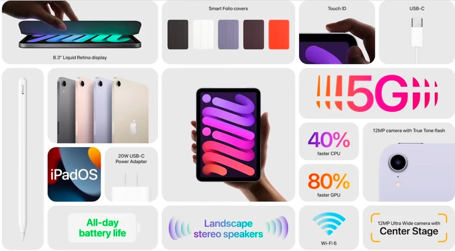 آیپد مینی ۶ به USB-C، شبکه 5G، نمایشگر جدید و سنسور اثرانگشت مجهز شده است - دیجینوی