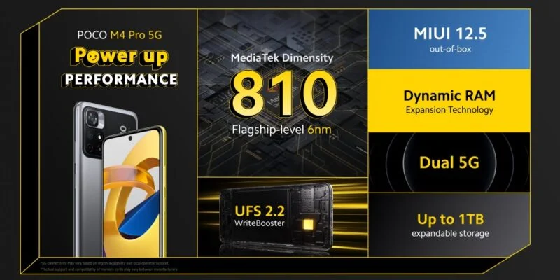 پوکو M4 پرو 5G