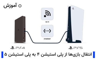 آموزش انتقال بازی ها پلی استیشن ۴ به پلی استیشن ۵