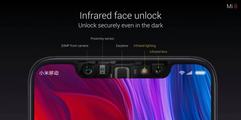 xiaomi-mi-8-facial-unlock فناوری تشخیص چهره