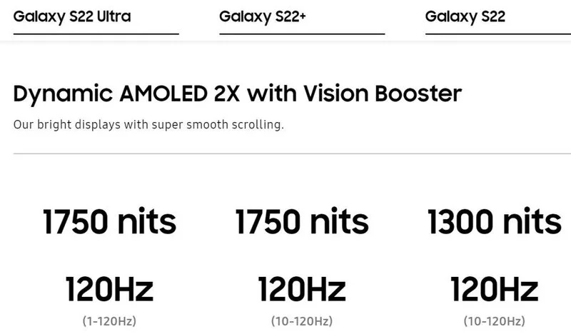 Galaxy S22 گلکسی S22