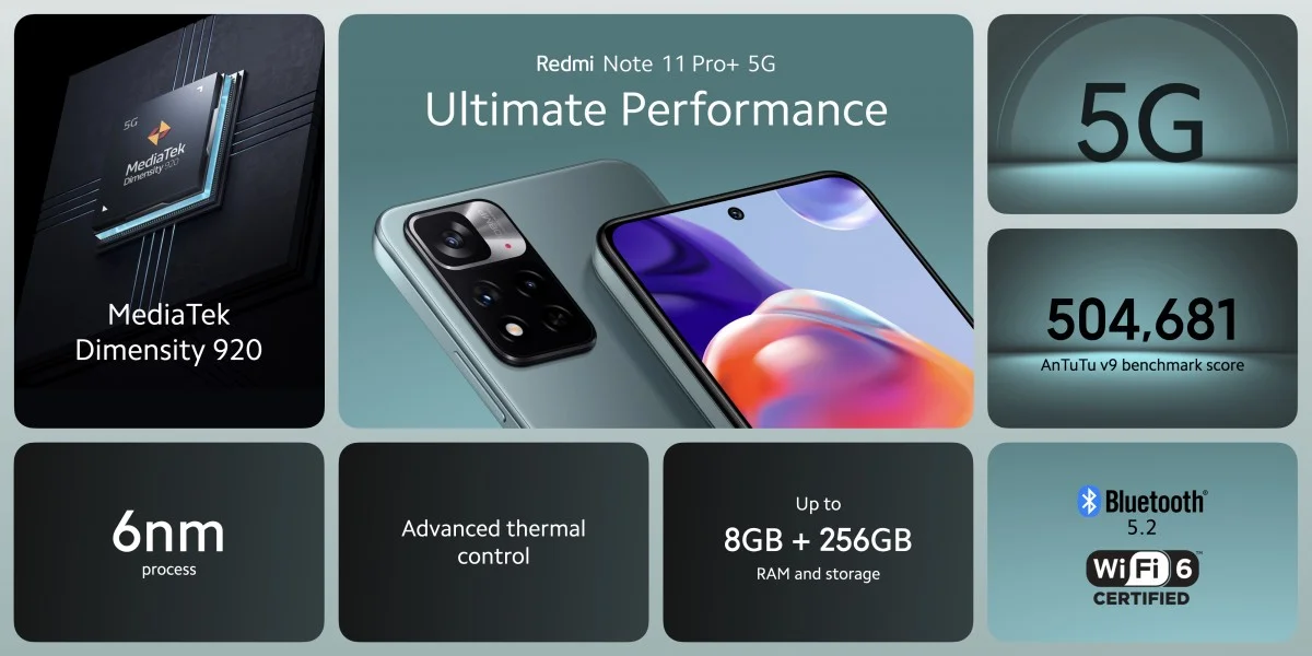 Redmi Note 11 Pro+ 5G goes global, Redmi 10 5G and Note 11S 5G annoucned ۱۲ ترند رو به زوال گوشی های اندروید و آیفون؛ سامسونگ و اپل دوست شما نیستند
