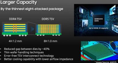 سامسونگ DDR5