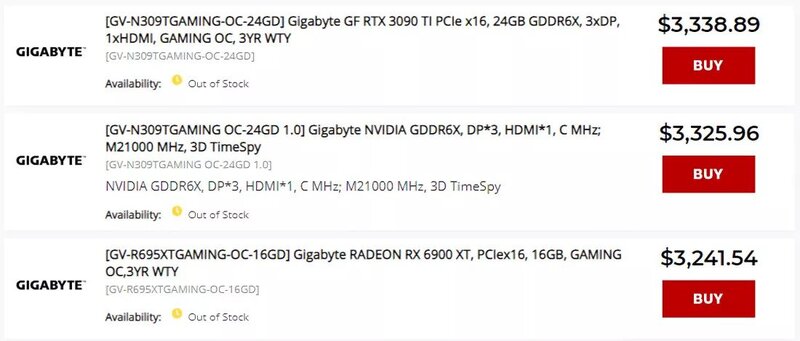 رادئون RX 6900 XT