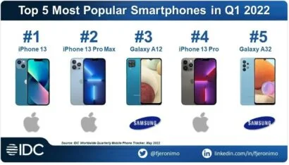 IPHONE 13 آیفون ۱۳