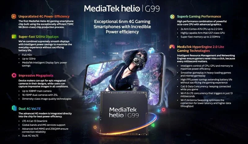 Mediatek Helio G99 (1) مدیاتک هیلیو G99