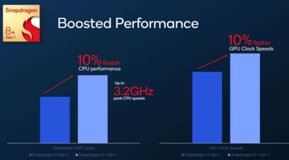 Qualcomm Snapdragon 8+ Gen 1 unveiled-30% more efficient, 10% faster اسنپدراگون ۸ نسل ۱ پلاس